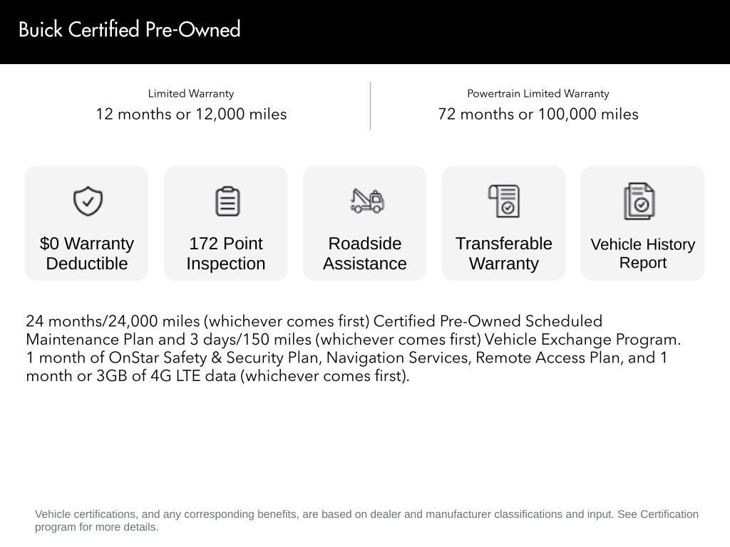 2024 Buick Encore GX Preferred